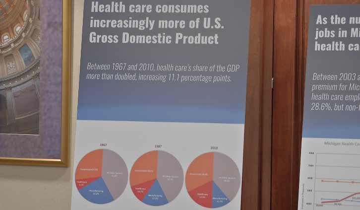 Rising Health Care Costs Continue to Hurt Michigan Families, Overall Economy